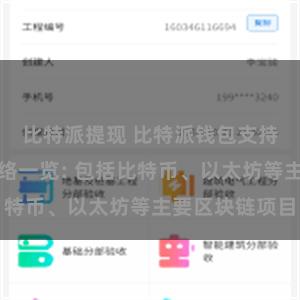 比特派提现 比特派钱包支持的区块链网络一览: 包括比特币、以太坊等主要区块链项目