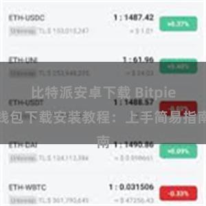 比特派安卓下载 Bitpie钱包下载安装教程：上手简易指南