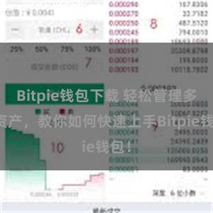Bitpie钱包下载 轻松管理多链资产，教你如何快速上手Bitpie钱包！
