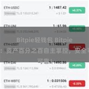 Bitpie轻钱包 Bitpie钱包：资产百分之百自主掌控，安全可靠！