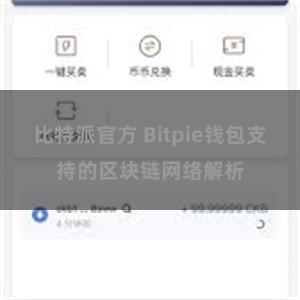 比特派官方 Bitpie钱包支持的区块链网络解析