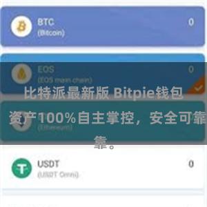 比特派最新版 Bitpie钱包：资产100%自主掌控，安全可靠。