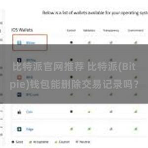 比特派官网推荐 比特派(Bitpie)钱包能删除交易记录吗？