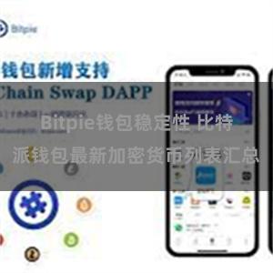 Bitpie钱包稳定性 比特派钱包最新加密货币列表汇总