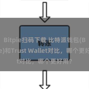 Bitpie扫码下载 比特派钱包(Bitpie)和Trust Wallet对比，哪个更好用？
