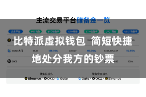 比特派虚拟钱包  简短快捷地处分我方的钞票